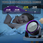 Rechargeable Bladeless Desk Fan