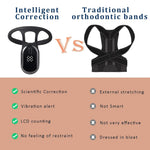 Smart Posture Corrector