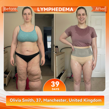 Load image into Gallery viewer, ThermoSculpt Daily Fat-Burn Shaper Shorts

